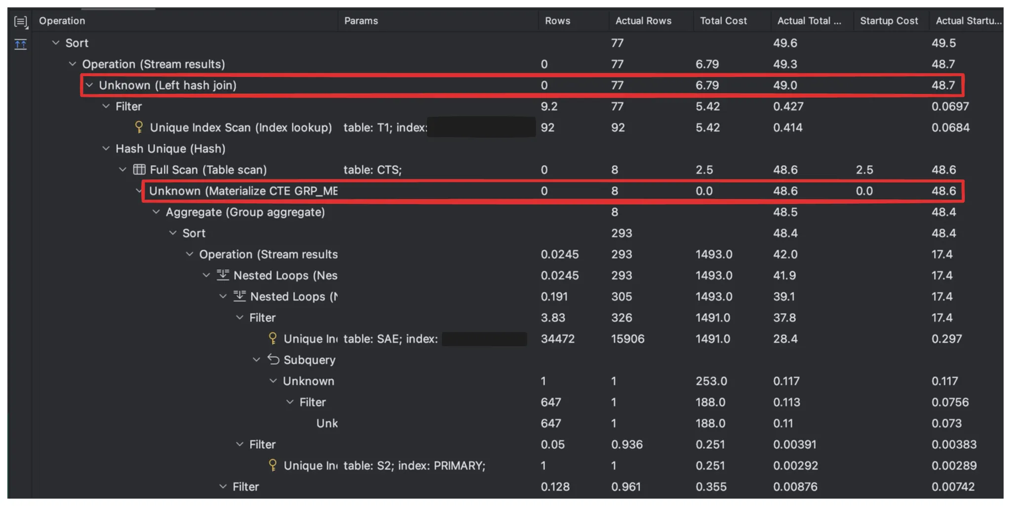 개선 후 실행 계획