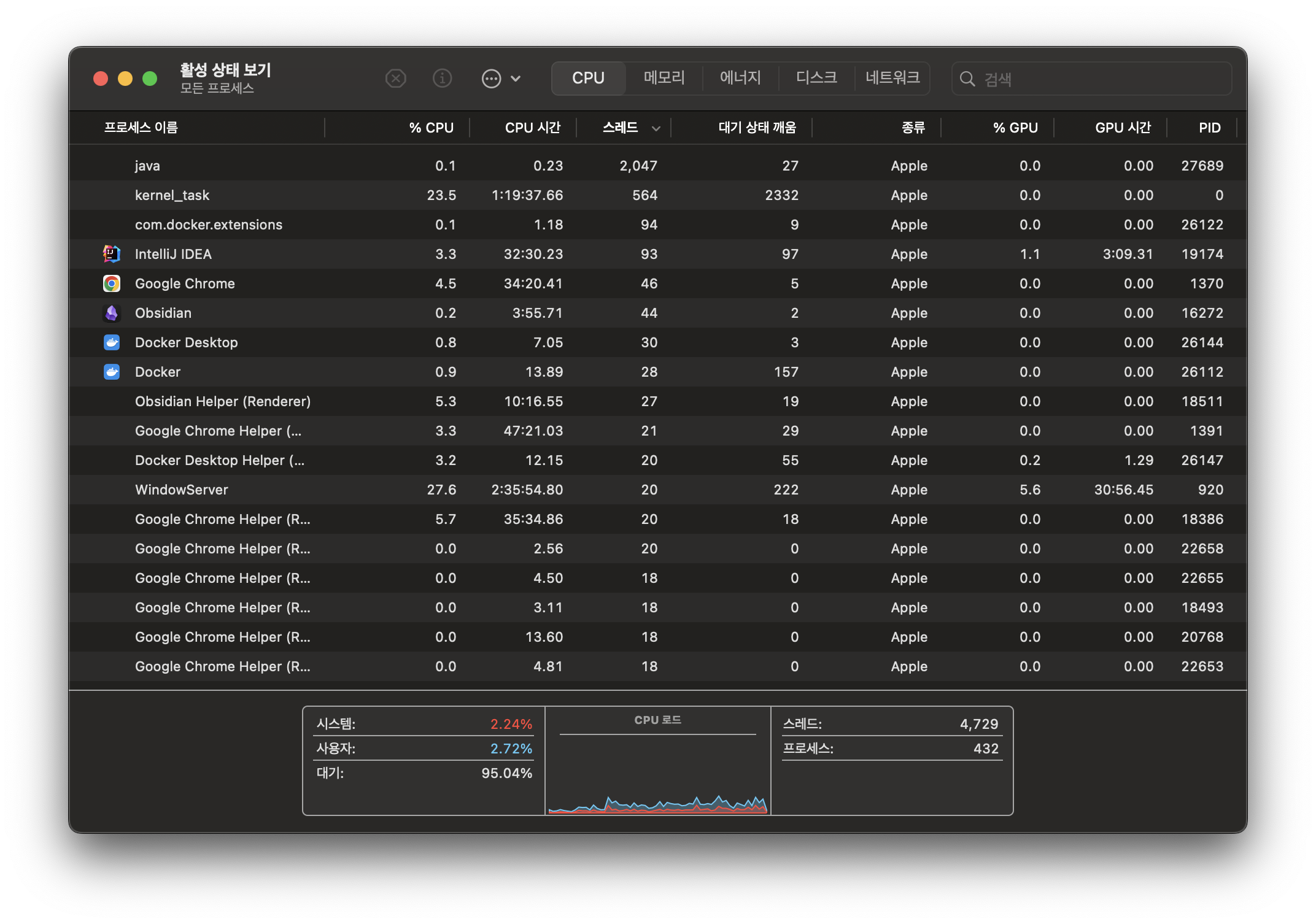 활성 상태 보기