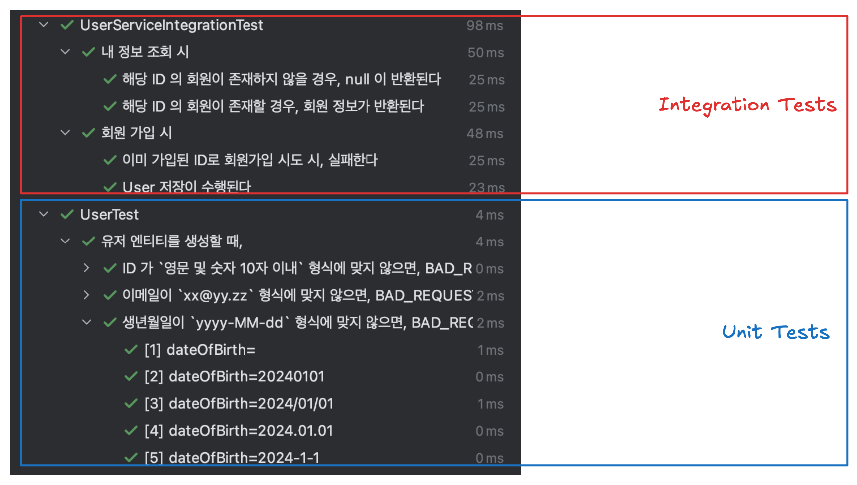 테스트 실행 결과 (실제 회사 테스트결과는 아닙니다)