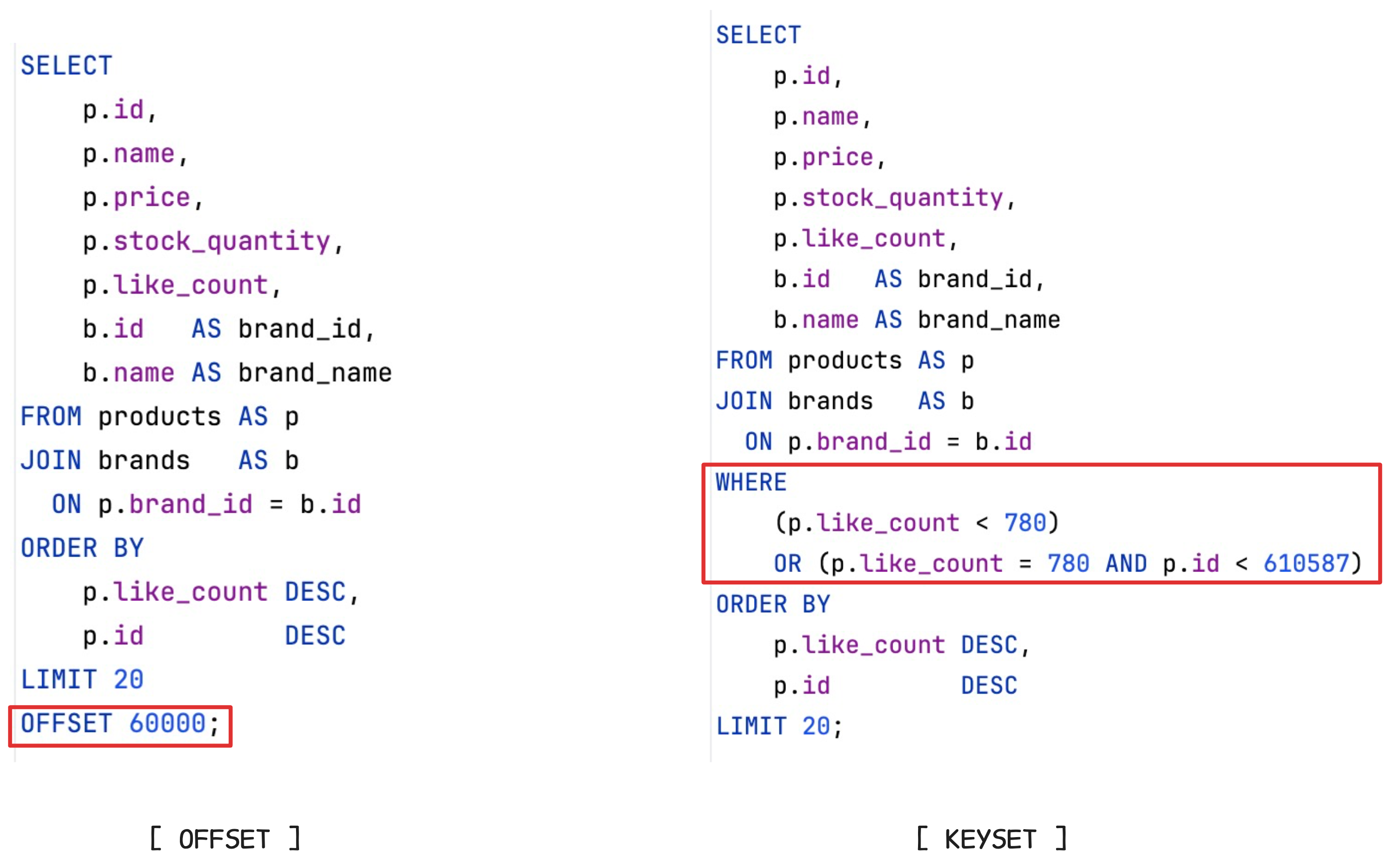 Offset vs Keyset 비교